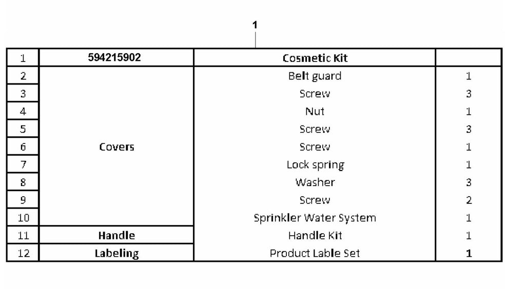 LF 100 L Diesel Cosmetic Kit-Honda Assembly-2 Parts by Husqvarna