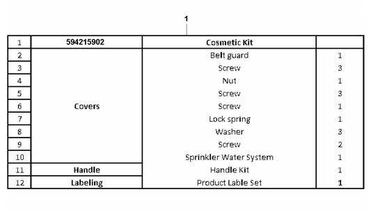 LF 100 LAT Diesel Cosmetic Kit-Honda Assembly-2 Parts by Husqvarna