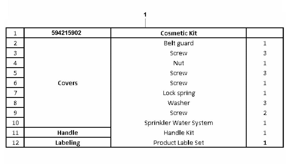 LF 100 LAT Diesel Cosmetic Kit-Honda Assembly-2 Parts by Husqvarna