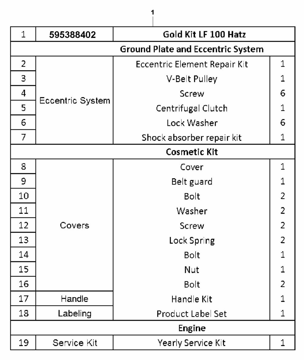 LF 100 LAT Petrol Gold Kit -Hatz Assembly-1 Parts by Husqvarna