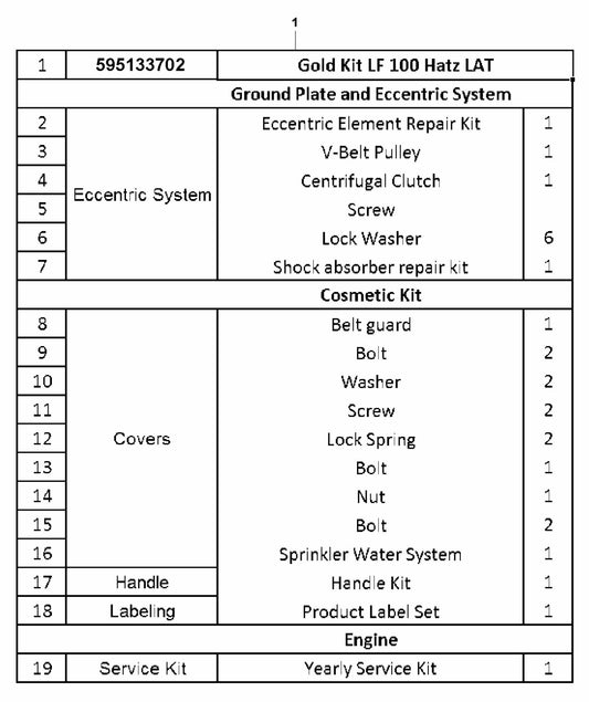 LF 100 L Diesel Gold Kit-Hatz Assembly-2 Parts by Husqvarna