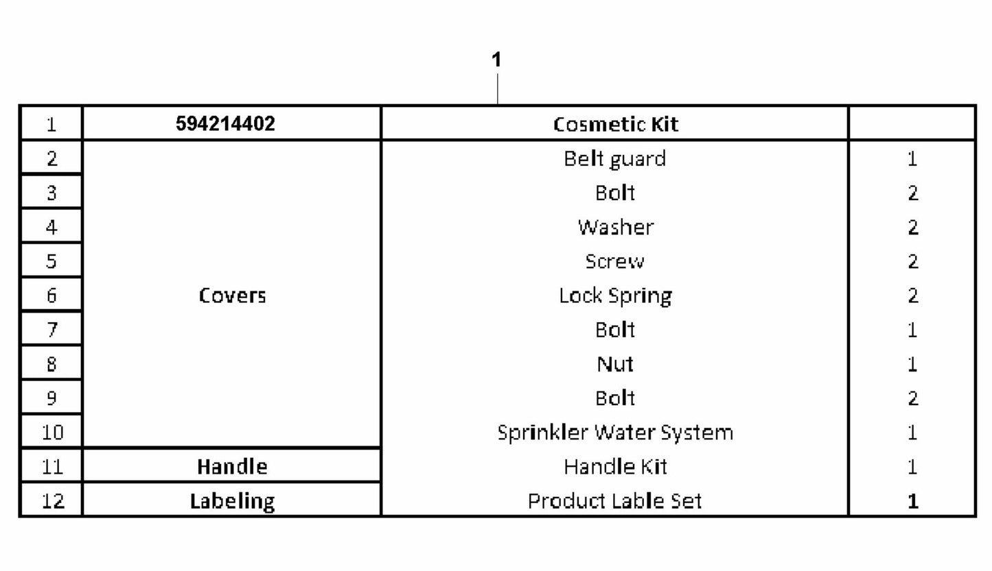 LF 100 LAT Petrol Cosmetic Kit -Hatz Assembly-2 Parts by Husqvarna