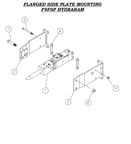 Flanged Side Plate Mounting F9FSP Hydraram
