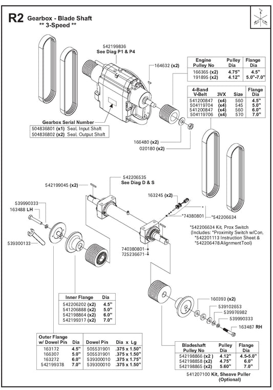 Gearbox- Blade Shaft 3-Speed Parts For FS6600D By Husqvarna