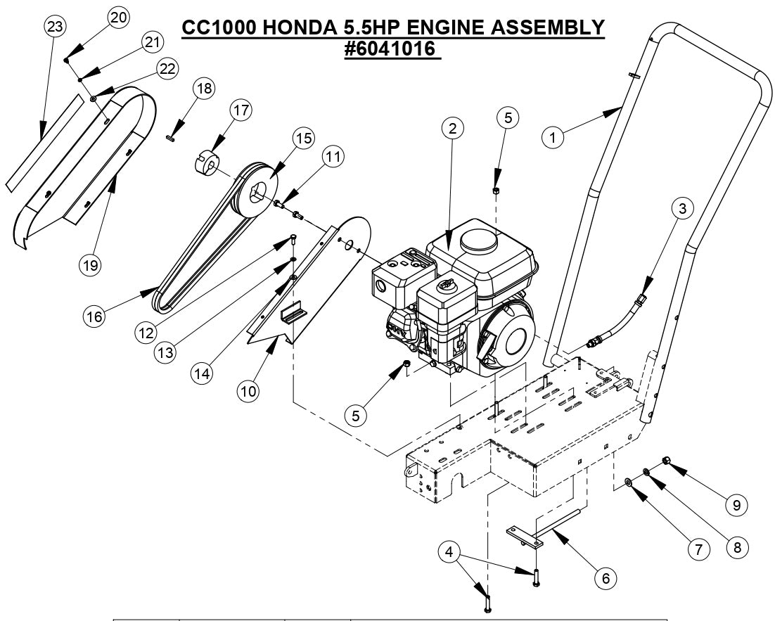 CC1000 Honda 5.5 HP Engine assmbly