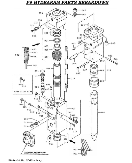 F9 Hydraram parts Breakdown