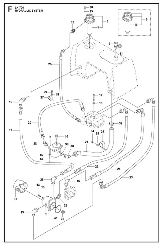 Hydraulic System Parts For LH 700 By Husqvarna