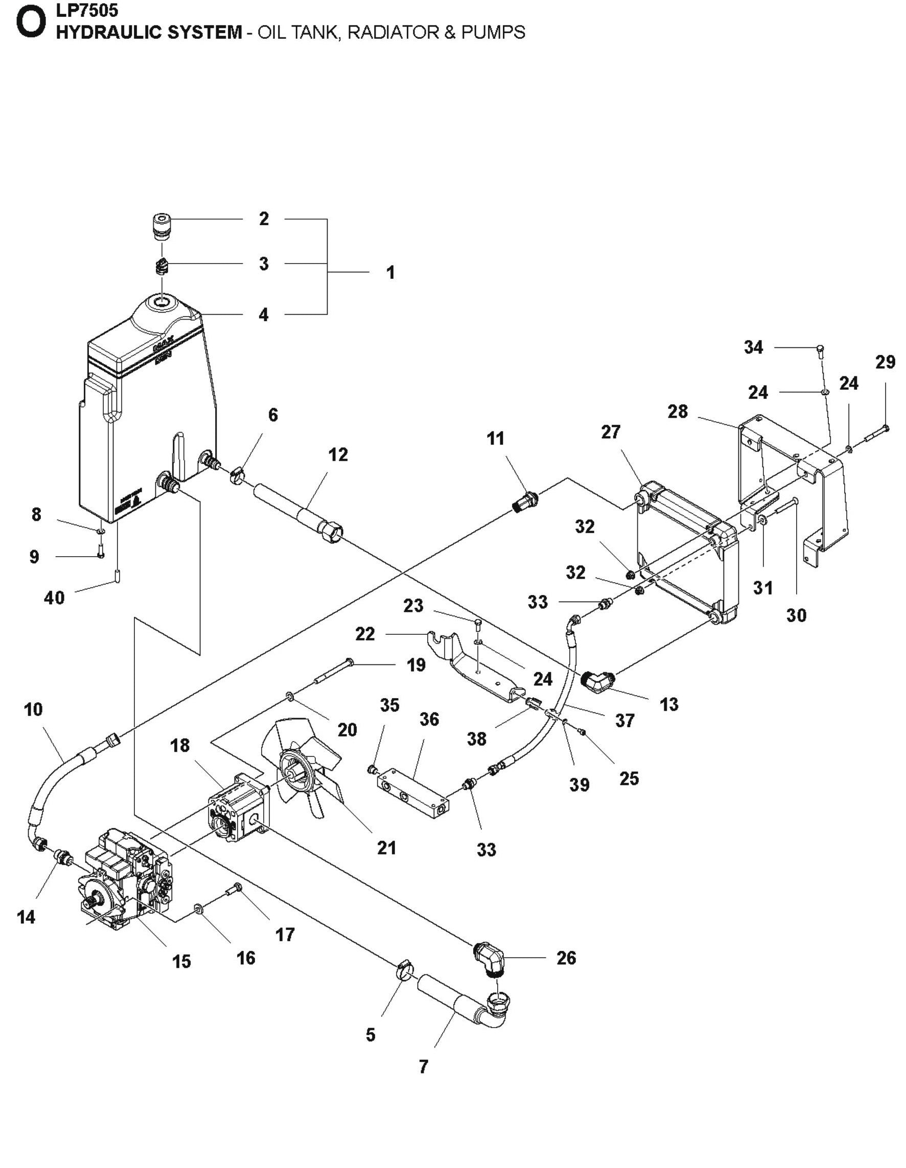 Hydraulic System- Oil Tank, Radiator And Pumps Parts For LP7505 Walk Behind Roller By Husqvarna