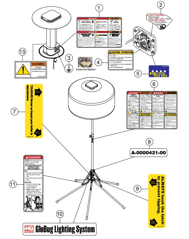 Nameplate and Decals Assembly Parts-GB8LED (S/N G3800001 and above), GB8LEDB (S/N G3900001 and above)