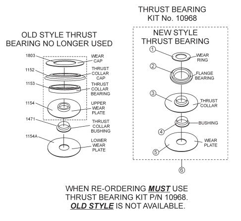 JA-Series Thrust Bearing  Kit Assembly.Parts by Multiquip Whiteman