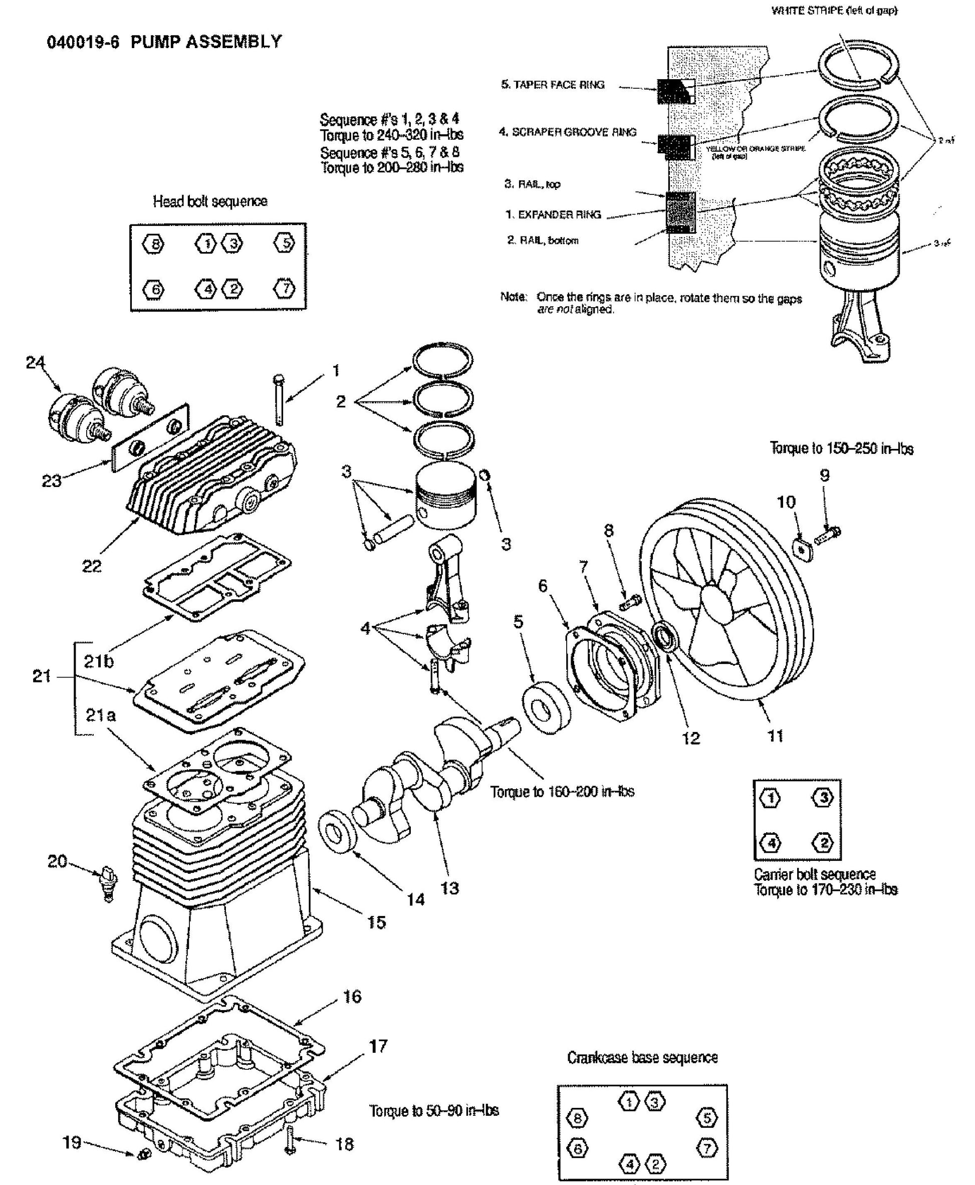 MAC3000 Pump Assembly Parts