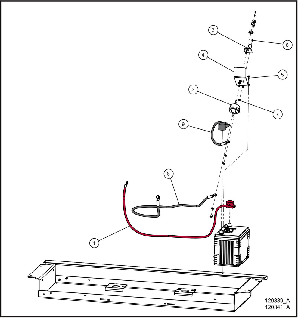 Battery Disconnect and Cables Assembly Parts for Maxi-Heat 1MBTU (36-000001 to 36-999999) by Allmand