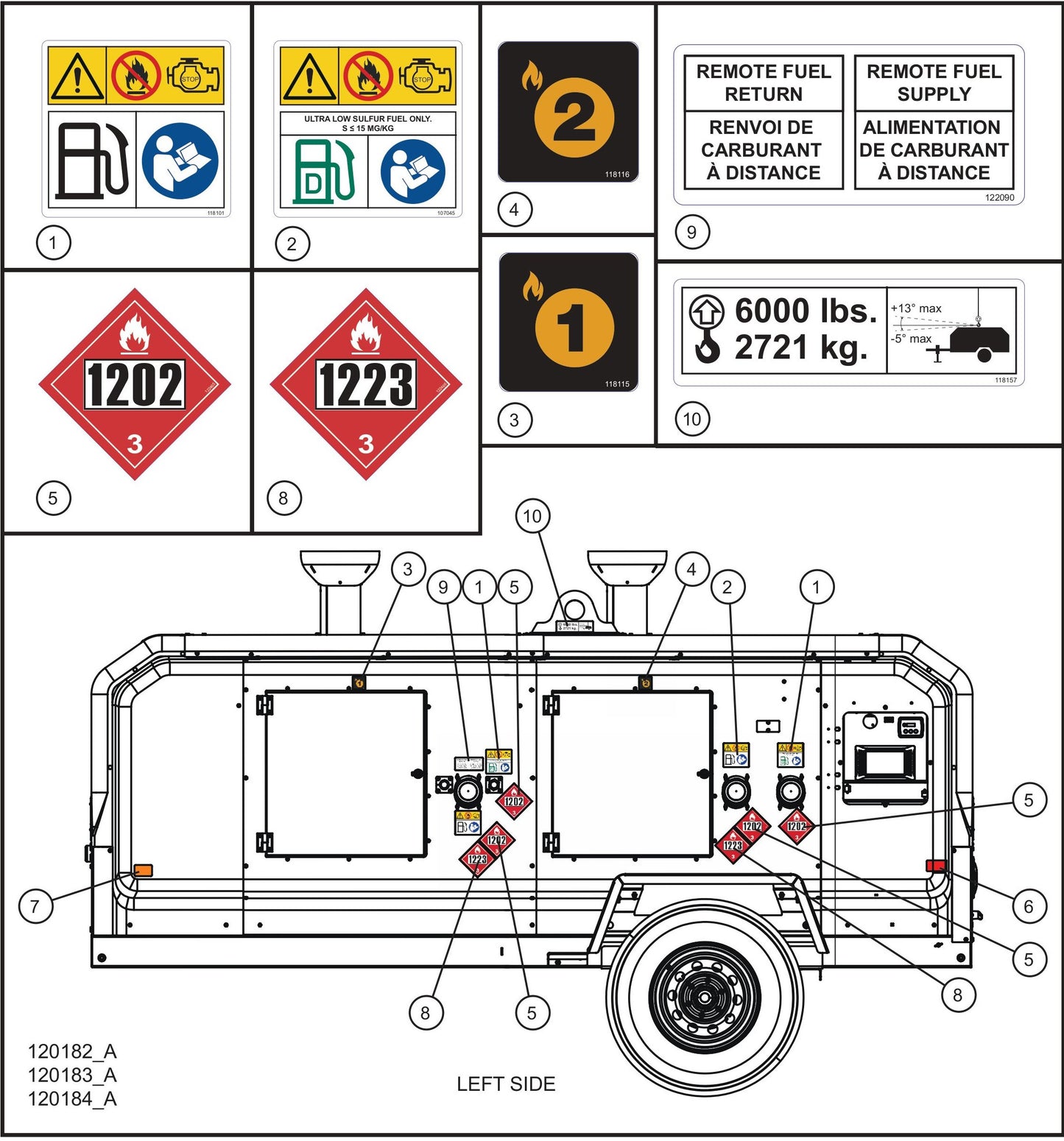 Left Side Decals Assembly Parts for Maxi-Heat 1MBTU (36-000001 to 36-999999) by Allmand