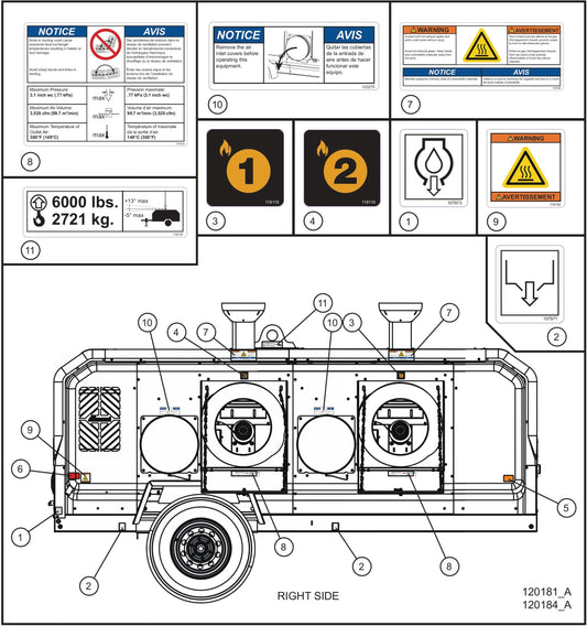 Right Side English/French Decals Assembly Parts for Maxi-Heat 1MBTU (36-000001 to 36-999999) by Allmand