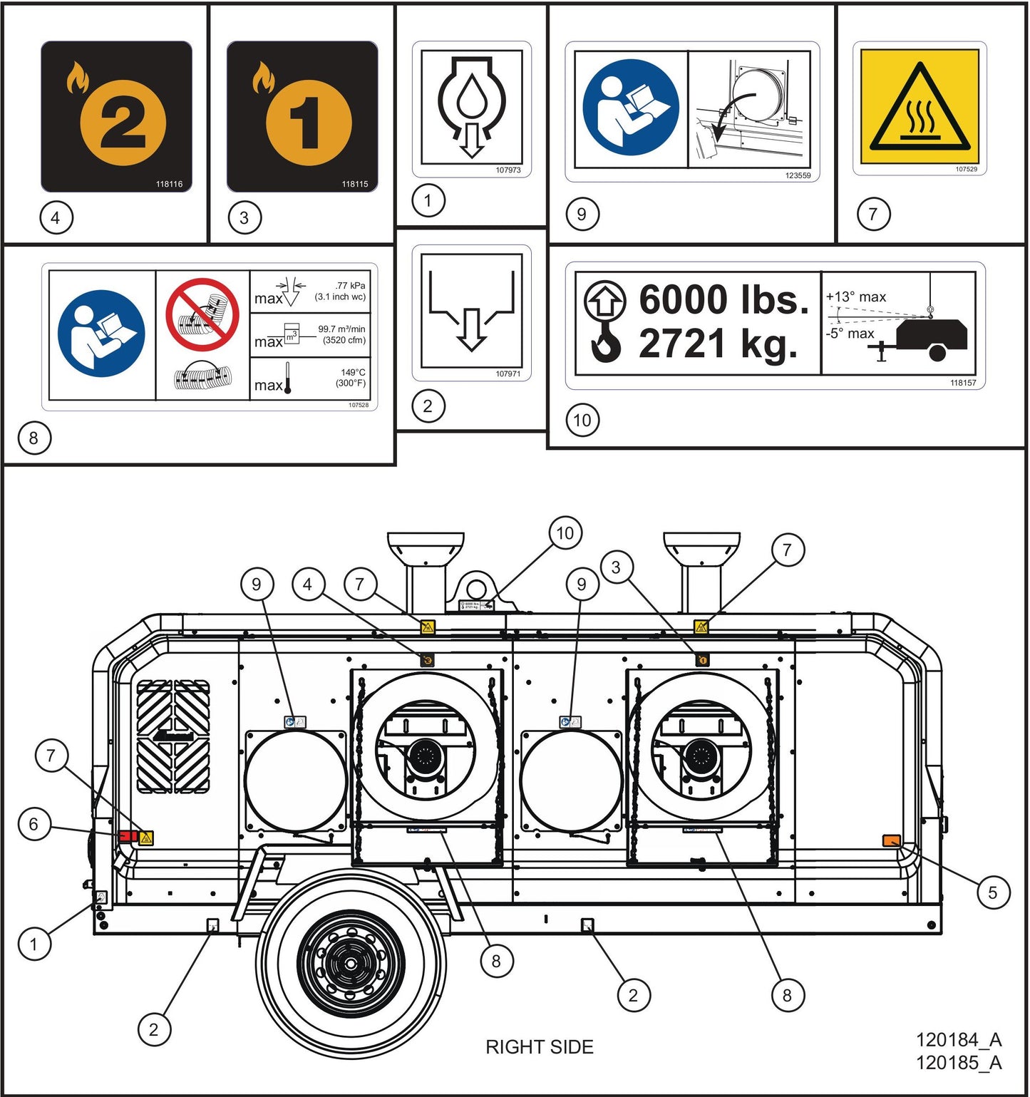 Right Side Wordless Decals Assembly Parts for Maxi-Heat 1MBTU (36-000001 to 36-999999) by Allmand