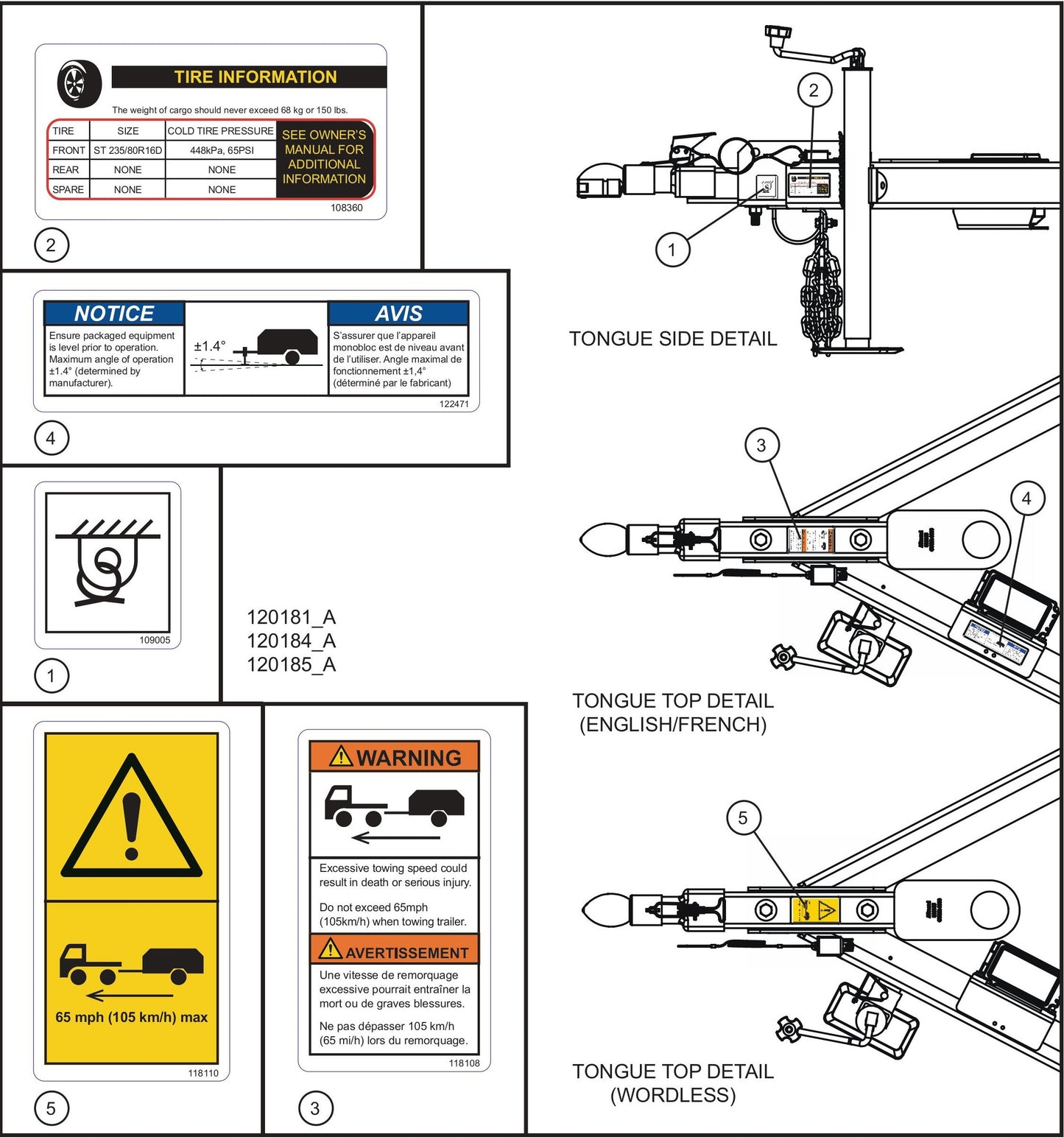 Tongue Decals Assembly Parts for Maxi-Heat 1MBTU (36-000001 to 36-999999) by Allmand