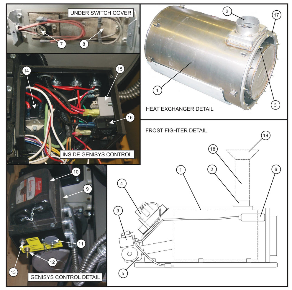 Frost Fighter Assemblies (1 of 2) Parts for MAXI-HEAT MH-1000 (0001MXH12 and UP) by Allmand