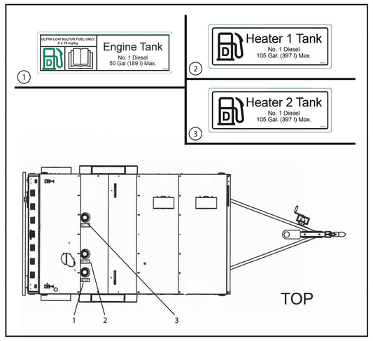 Maxi-Heat Decals (3 of 8) Assembly Parts for MAXI-HEAT MH-1000 (0001MXH12 and UP) by Allmand