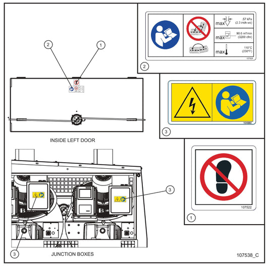MH500iQ Wordless Left Door and Junction Box Decals Assembly Parts for MAXI-HEAT MH500iQ (14-000001 to 14-999999) by Allmand