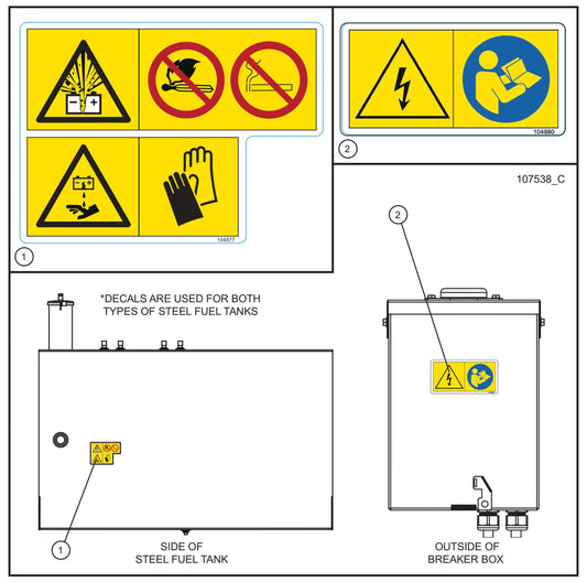 MH500iQ Wordless Breaker Box and Steel Tank Decals Assembly Parts for MAXI-HEAT MH500iQ (14-000001 to 14-999999) by Allmand
