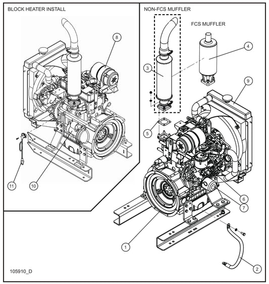 Isuzu 3CE1 Engine Assembly Group Parts for MAXI-HEAT MH500iQ (14-000001 to 14-999999) by Allmand