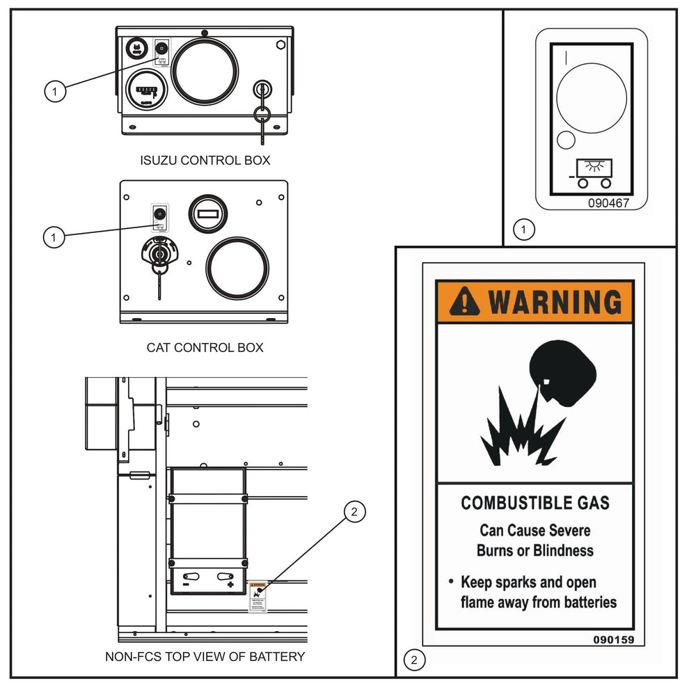 MH500iQ Control Box and Non-FCS Battery Decals Assembly Parts for MAXI-HEAT MH500iQ (0001MH16 TO 9999MH16) by allmand
