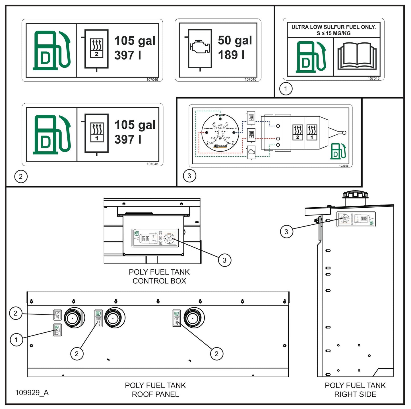 MH500iQ Poly Fuel Tank Decals Assembly Parts for MAXI-HEAT MH500iQ (0001MH16 TO 9999MH16) by allmand