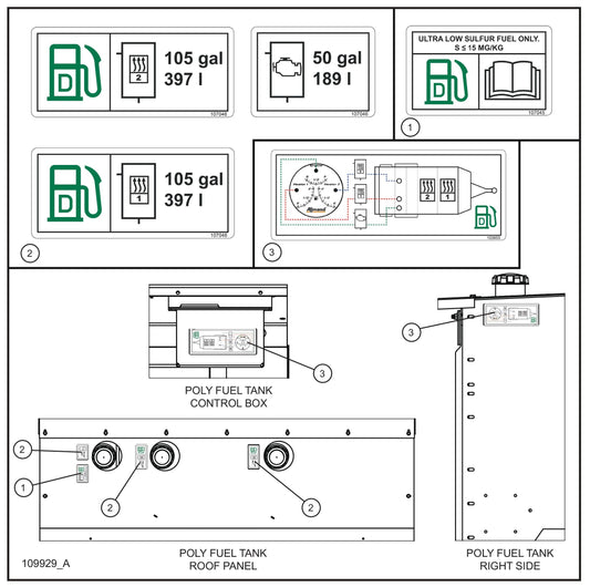 MH500iQ Poly Fuel Tank Decals Assembly Parts for MAXI-HEAT MH500iQ (0001MH16 TO 9999MH16) by allmand