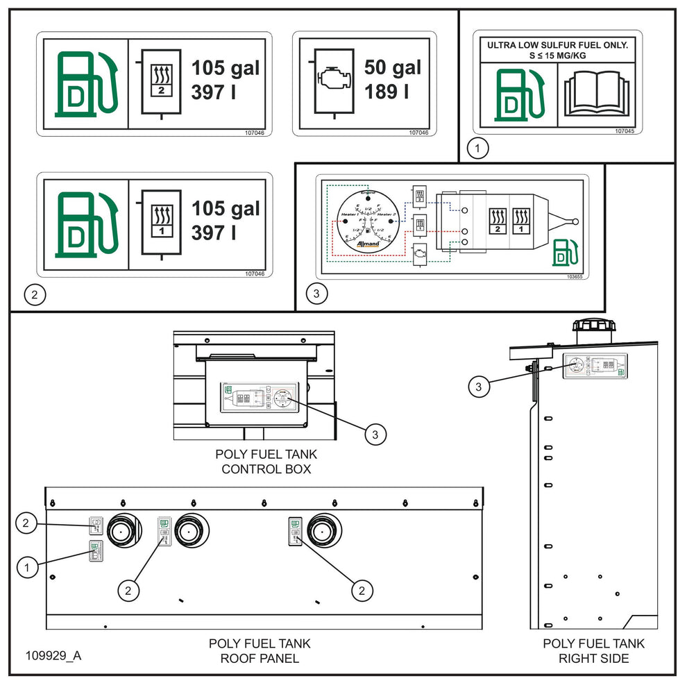 MH500iQ Poly Fuel Tank Decals Assembly Parts for MAXI-HEAT MH500iQ (0001MH16 TO 9999MH16) by allmand