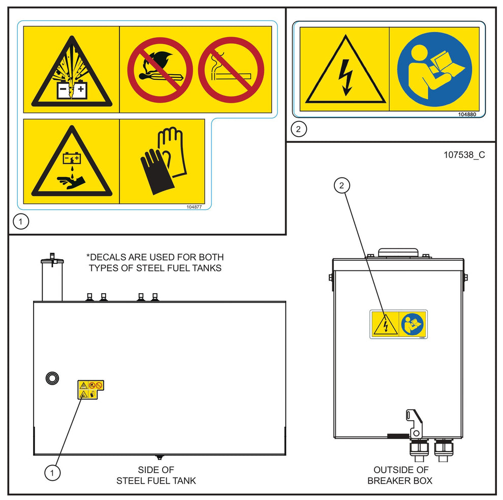 MH500iQ Wordless Breaker Box and Steel Tank Decals Assembly Parts for MAXI-HEAT MH500iQ (0001MH16 TO 9999MH16) by allmand