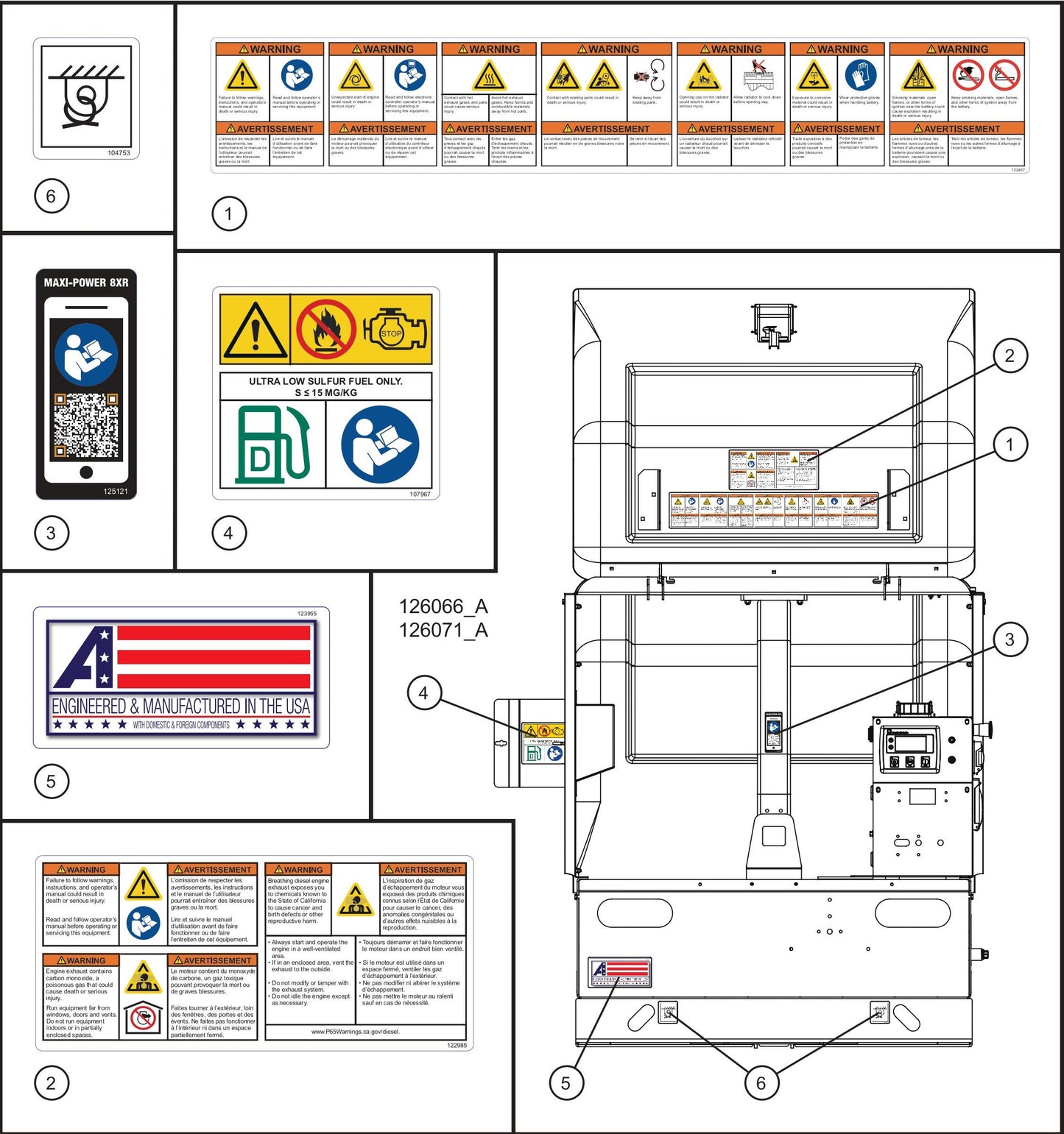 Back Side Decals Assembly Parts for Maxi-Power 8XR Mobile Generator Parts By Allmand
