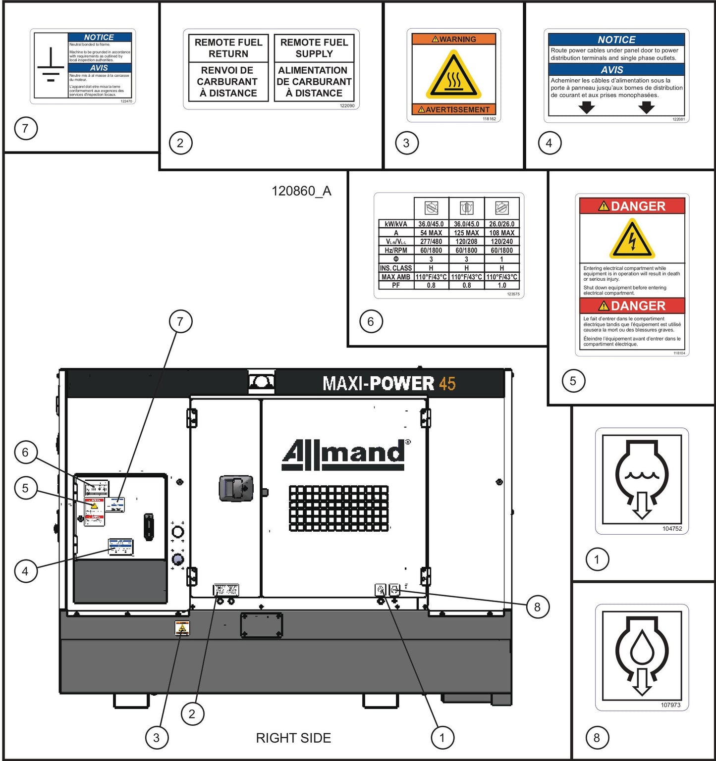 Right Side Safety Decals Assembly Parts for MAXI-POWER 45 (MP45) (49-000001 and UP) by Allmand