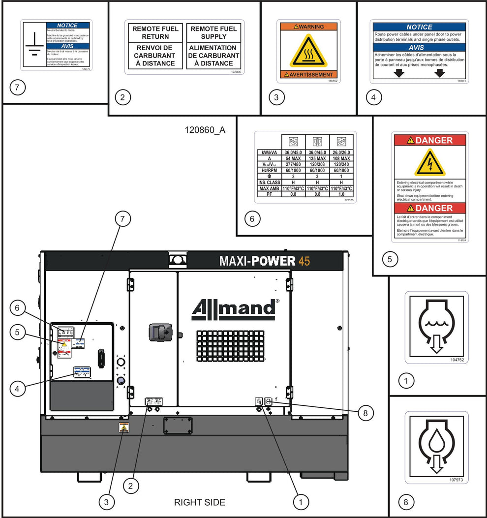 Right Side Safety Decals Assembly Parts for MAXI-POWER 45 (MP45) (49-000001 and UP) by Allmand