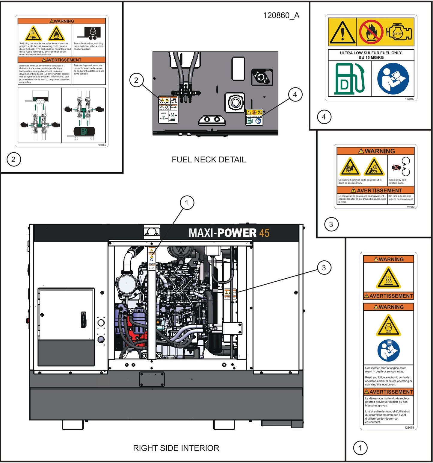 Right Side Interior Safety Decals Assembly Parts for MAXI-POWER 45 (MP45) (49-000001 and UP) by Allmand