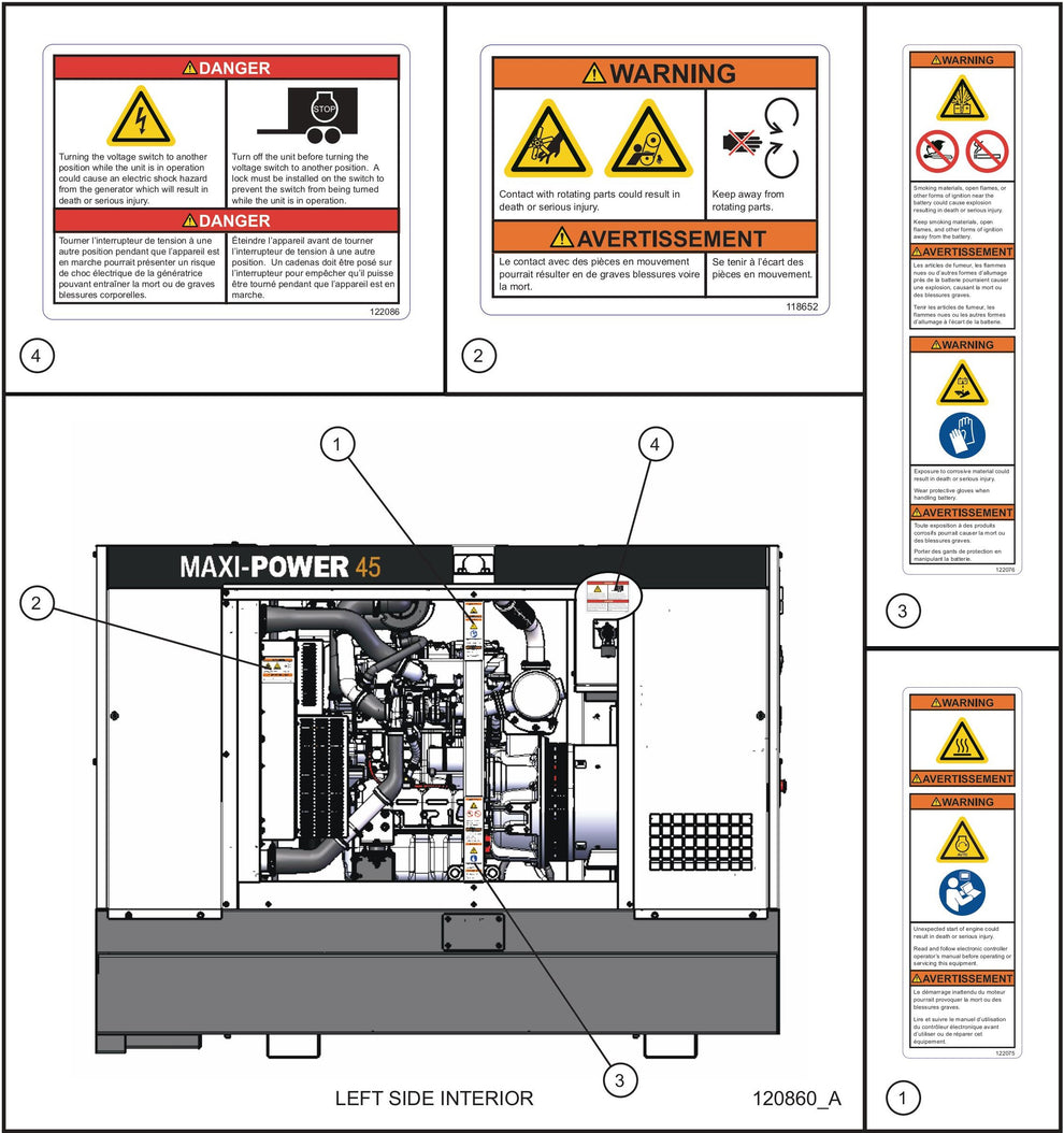 Left Side Interior Safety Decals Assembly Parts for MAXI-POWER 45 (MP45) (49-000001 and UP) by Allmand