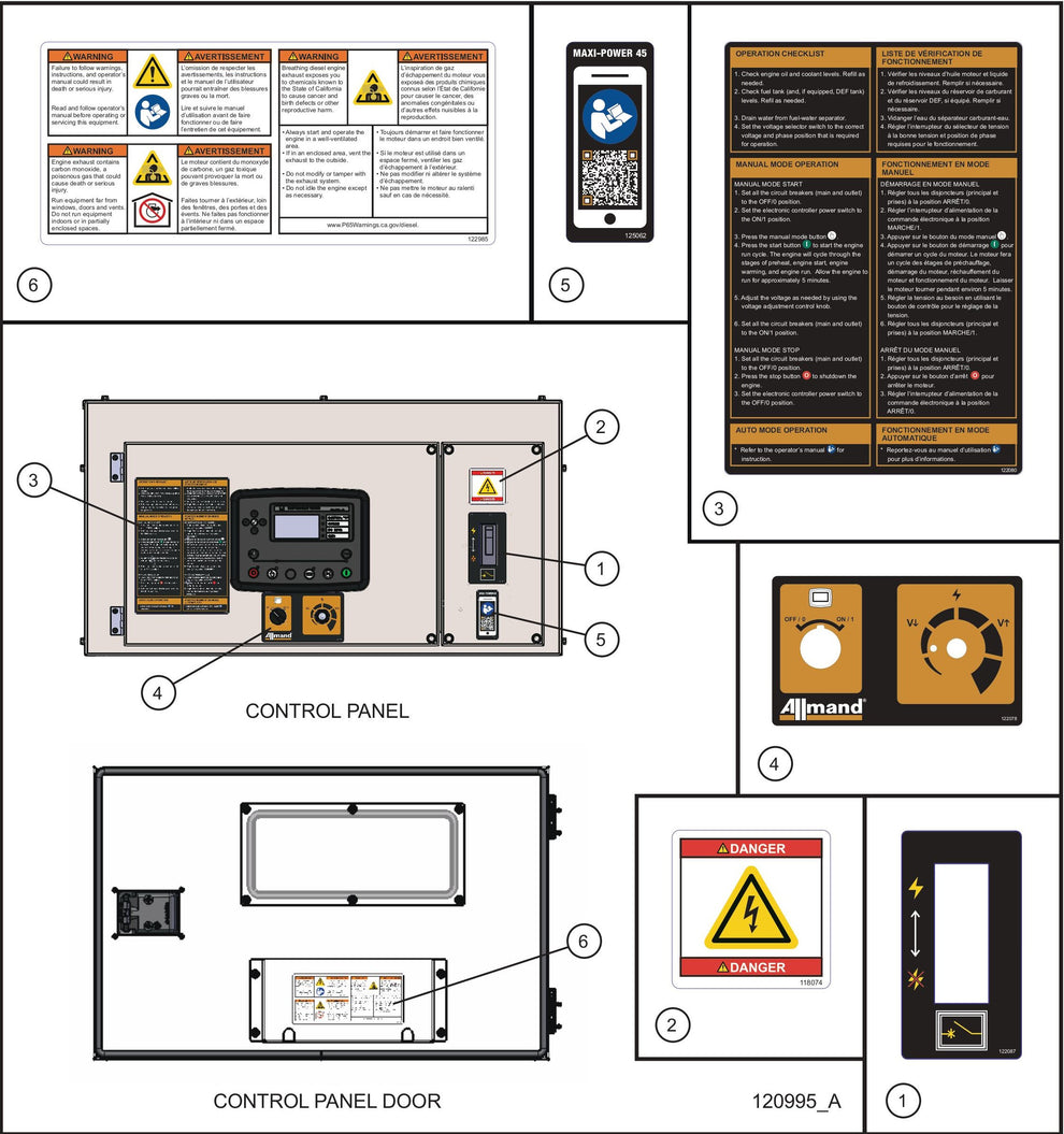 Control Box Safety Decals Assembly Parts for MAXI-POWER 45 (MP45) (49-000001 and UP) by Allmand
