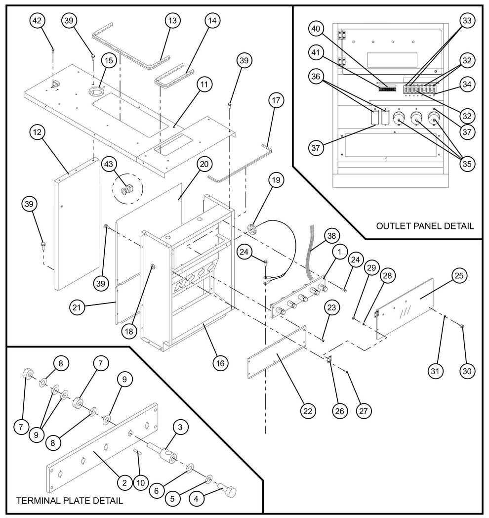 Electrical Outlet Box Group Assembly Parts for MAXI-POWER 150 (T4F) by Allmand
