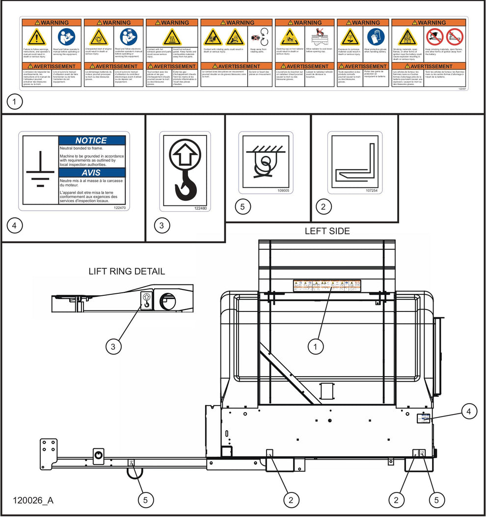 Domestic English Safety Decals (1 of 4) Assembly Parts for MAXI-POWER 15XR (MP15XR) (44-000001 TO 44-999999) by Allmand