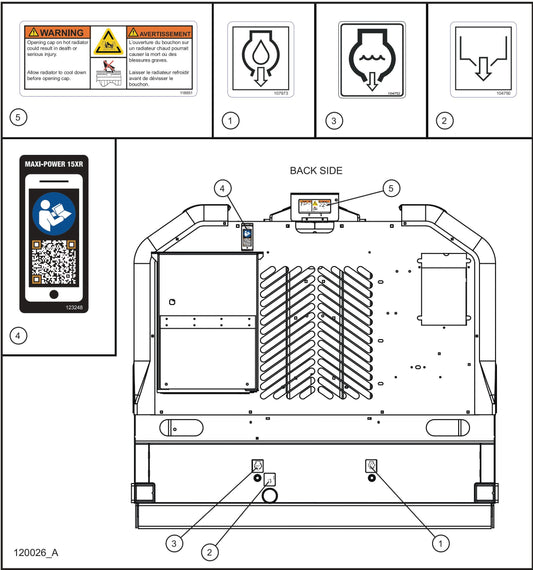 Domestic English Safety Decals (3 of 4) Assembly Parts for MAXI-POWER 15XR (MP15XR) (44-000001 TO 44-999999) by Allmand
