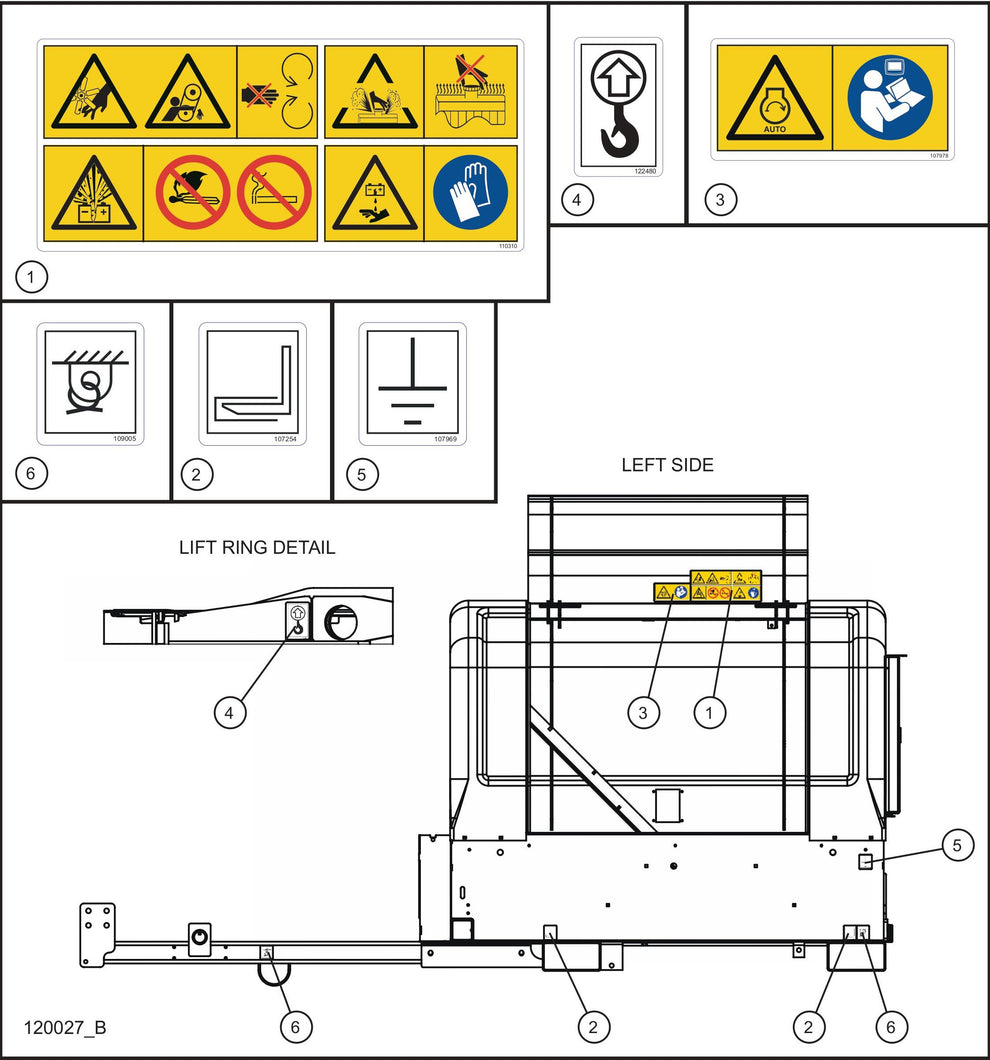 International Wordless Safety Decals (1 of 4) Assembly Parts for MAXI-POWER 15XR (MP15XR) (44-000001 TO 44-999999) by Allmand