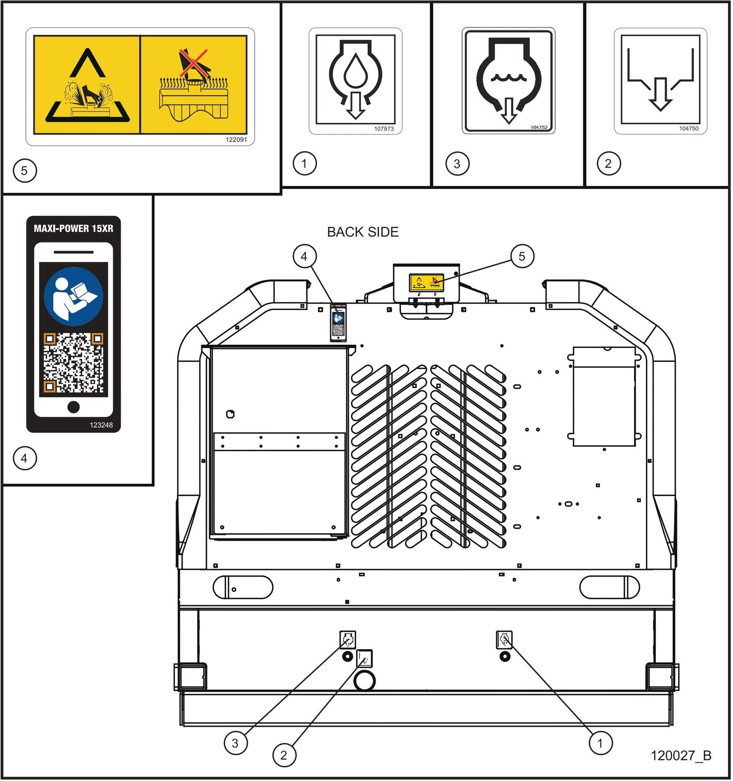 International Wordless Safety Decals (3 of 4) Assembly Parts for MAXI-POWER 15XR (MP15XR) (44-000001 TO 44-999999) by Allmand