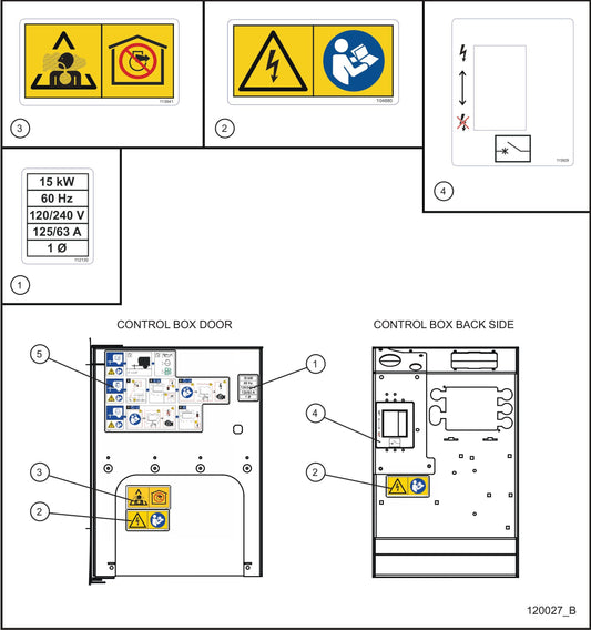 International Wordless Safety Decals (4 of 4) Assembly Parts for MAXI-POWER 15XR (MP15XR) (44-000001 TO 44-999999) by Allmand