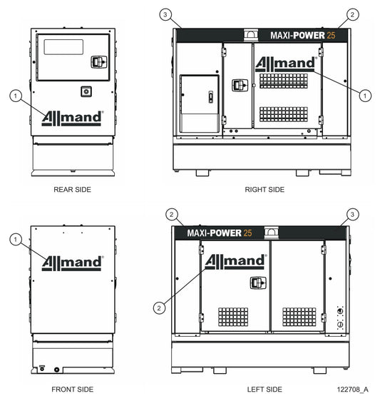 Branding Decals Assembly Parts for MAXI-POWER 25 (48-000001 and UP) by Allmand