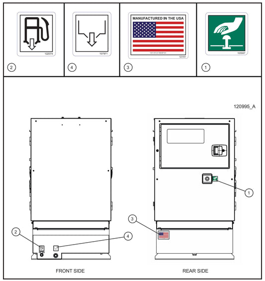 Front and Rear Side Safety Decals Assembly Parts for MAXI-POWER 25 (48-000001 and UP) by Allmand