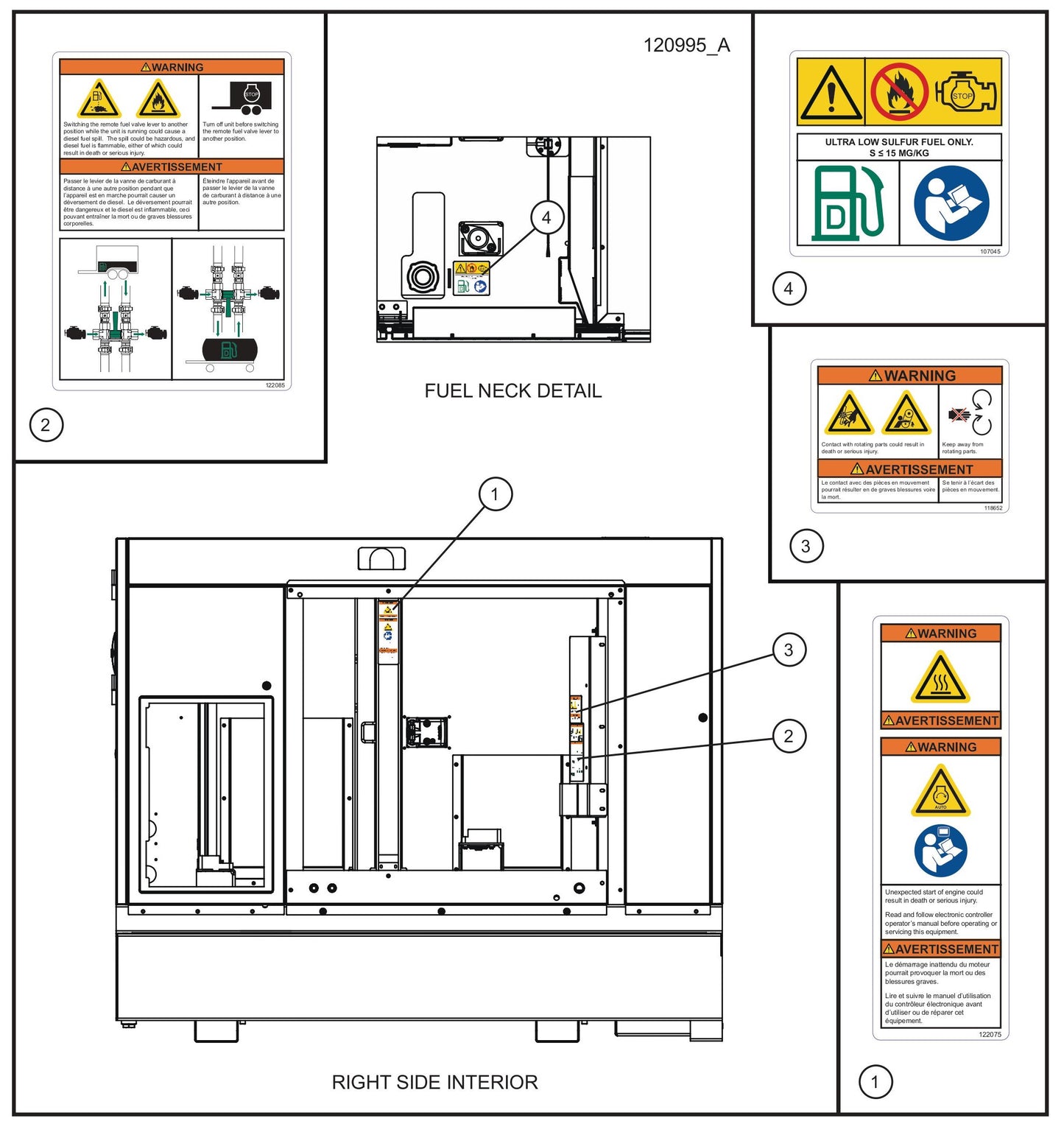 Right Side Interior Safety Decals Assembly Parts for MAXI-POWER 25 (48-000001 and UP) by Allmand