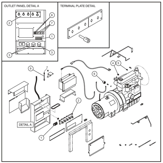 Outlet Panel and Engine Electrical Group Assembly Parts for MAXI-POWER 40 (22-000001 and UP) by Allmand
