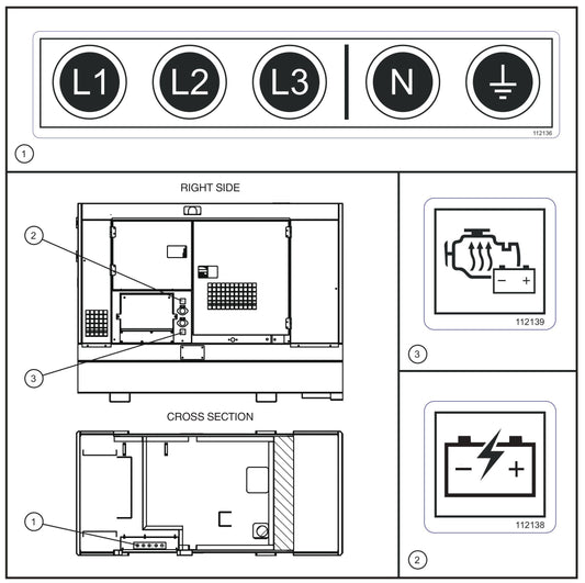 Cam Lock and Arctic Package Decals Assembly Parts for MAXI-POWER 40 (22-000001 and UP) by Allmand