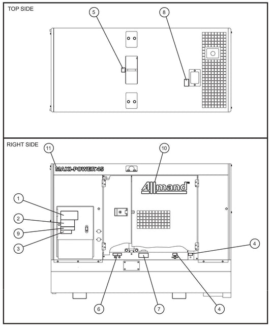 Right and Top Side Enclosure Decals Assembly Parts for MAXI-POWER 45 (T4F) (23-000001 and UP) by Allmand