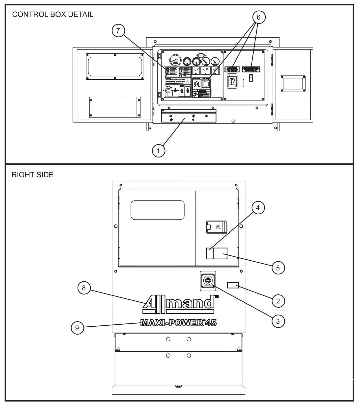 Rear Side Enclosure and Control Box Decals Assembly Parts for MAXI-POWER 45 (T4F) (23-000001 and UP) by Allmand