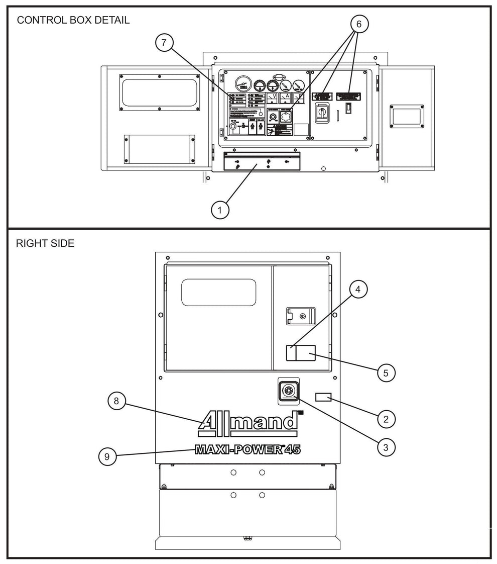 Rear Side Enclosure and Control Box Decals Assembly Parts for MAXI-POWER 45 (T4F) (23-000001 and UP) by Allmand